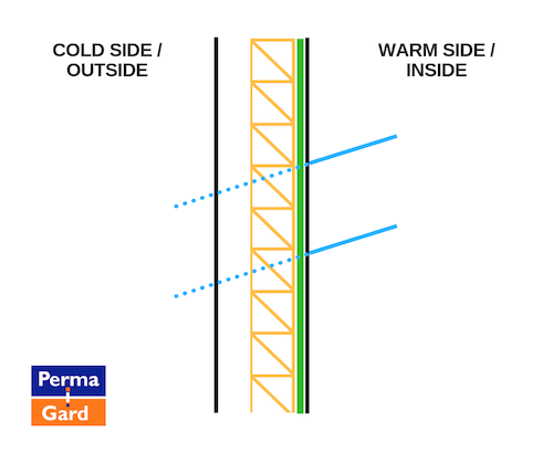 Installing A Vcl Vapour Control Layer