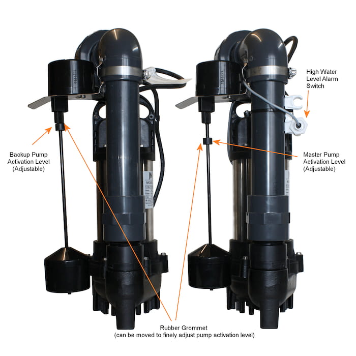 dual sump pump installation diagram